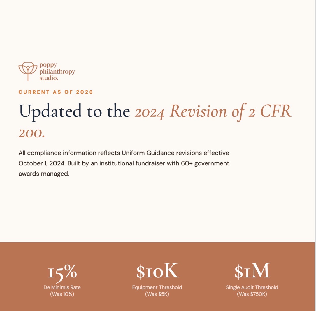 Updated to the 2024 Revision of 2 CFR 200