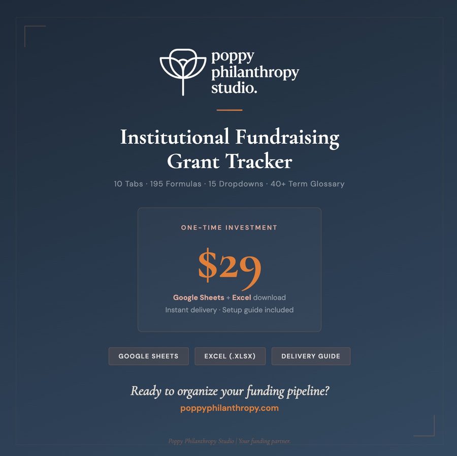 Pricing and Delivery